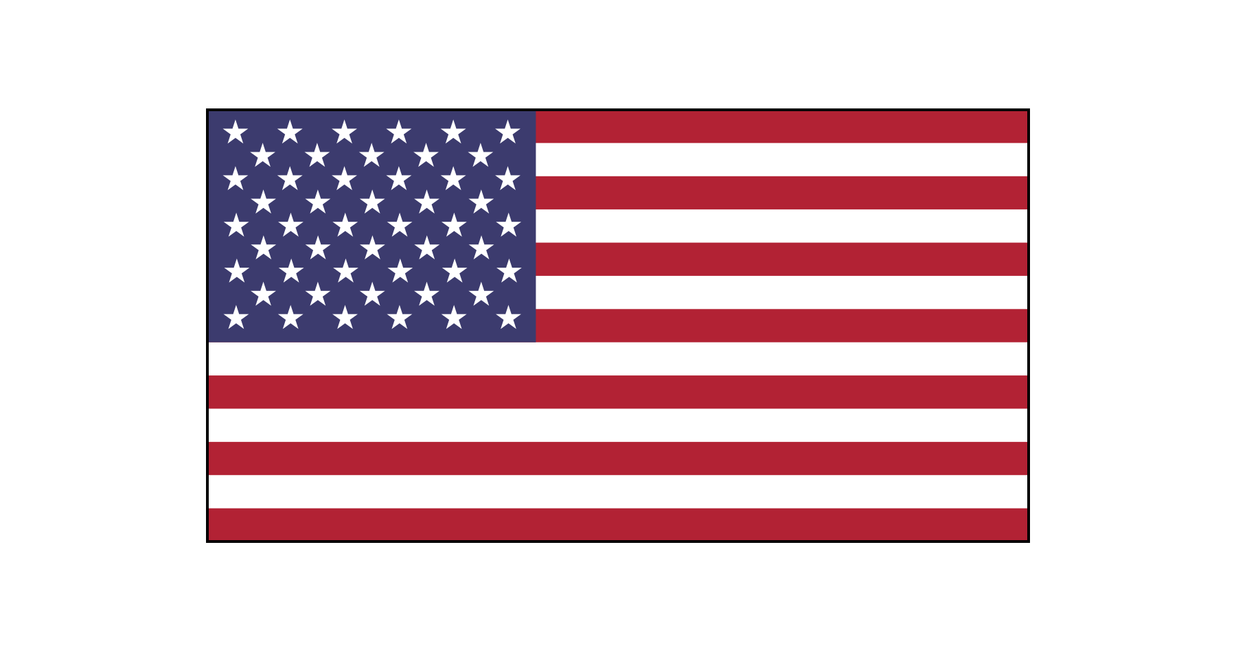 Все флаги америки. Флаг США 1914. Флаг США 1775. Флаг США 1945. Флаг США 1917.